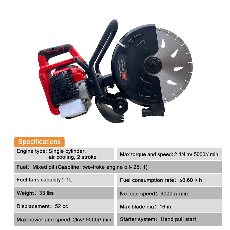 Handheld cutting machine