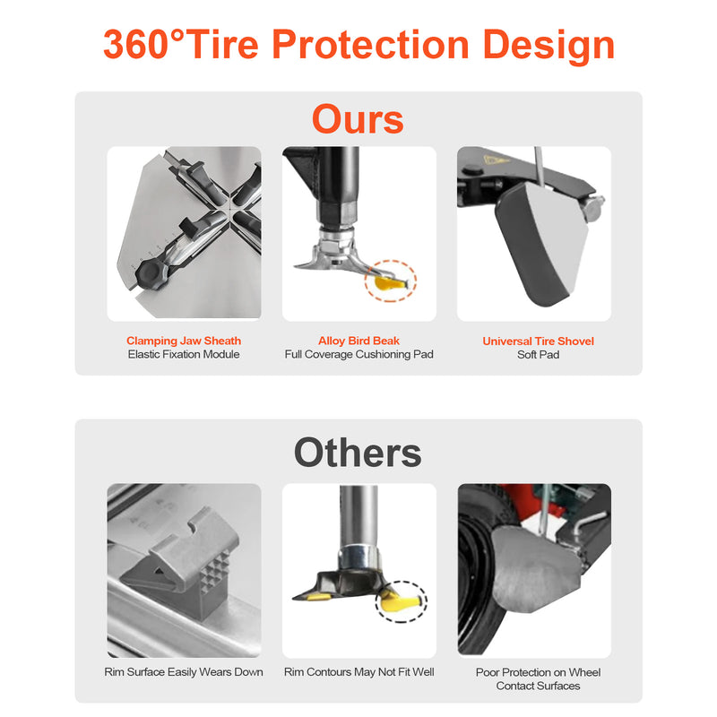 24-in Semi Automatic Tire Changer Machine