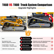 skid_steer_atspower_T480R_track_system_compare_chart